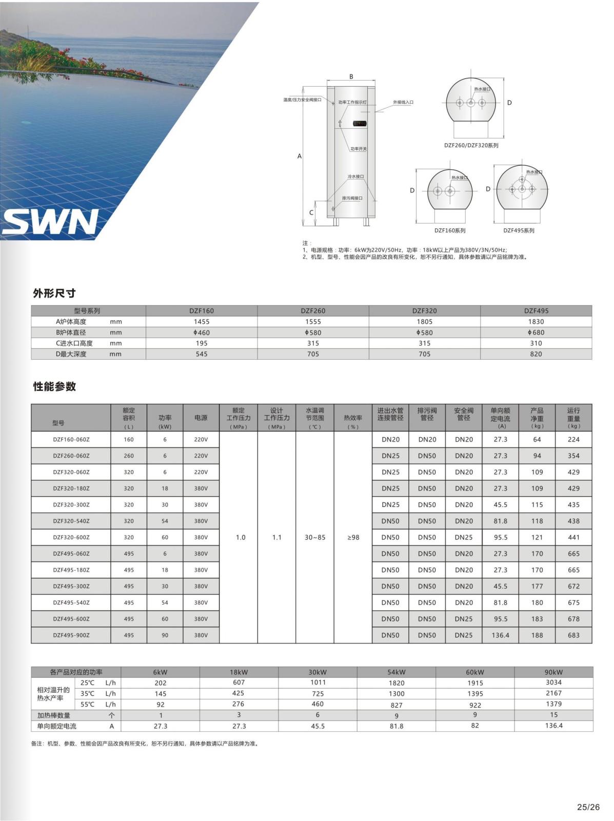 SWN.三温暖产品手册2025_30.jpg